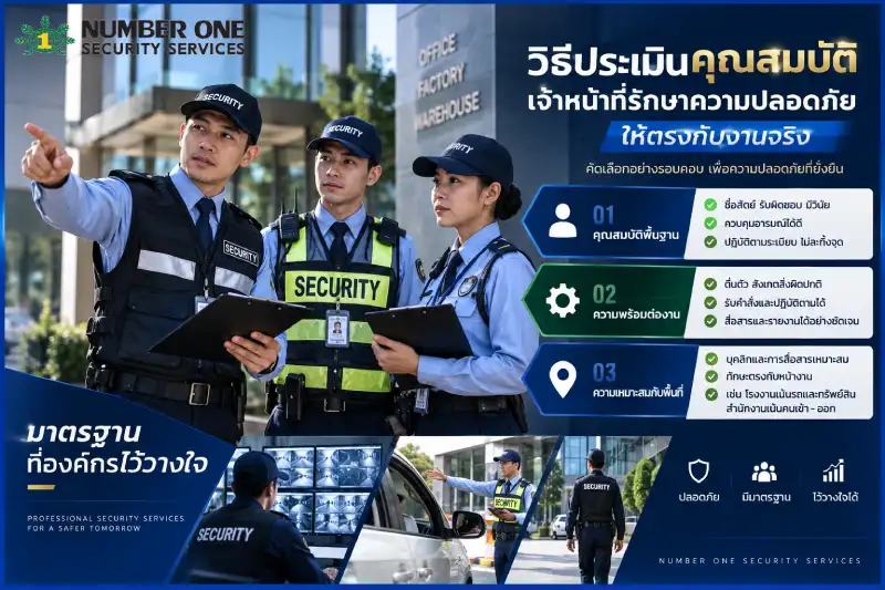 คุณสมบัติ รปภ.