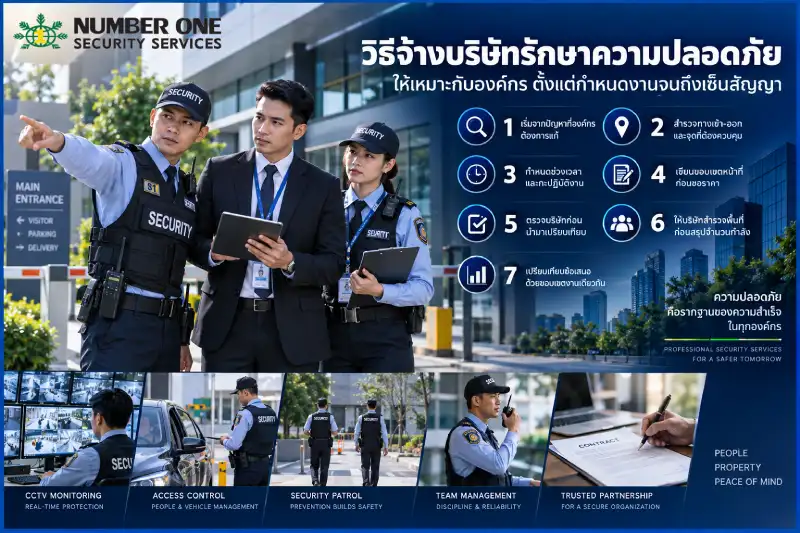 จ้างบริษัท รปภ.