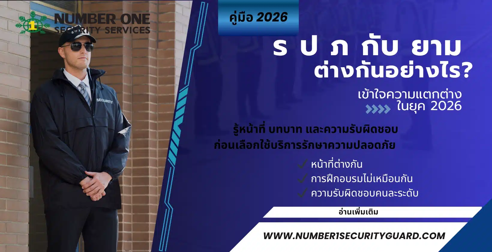 ร ป ภ กับ ยาม